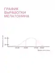 Крем лифтинг вокруг глаз с морским коллагеном 15 мл