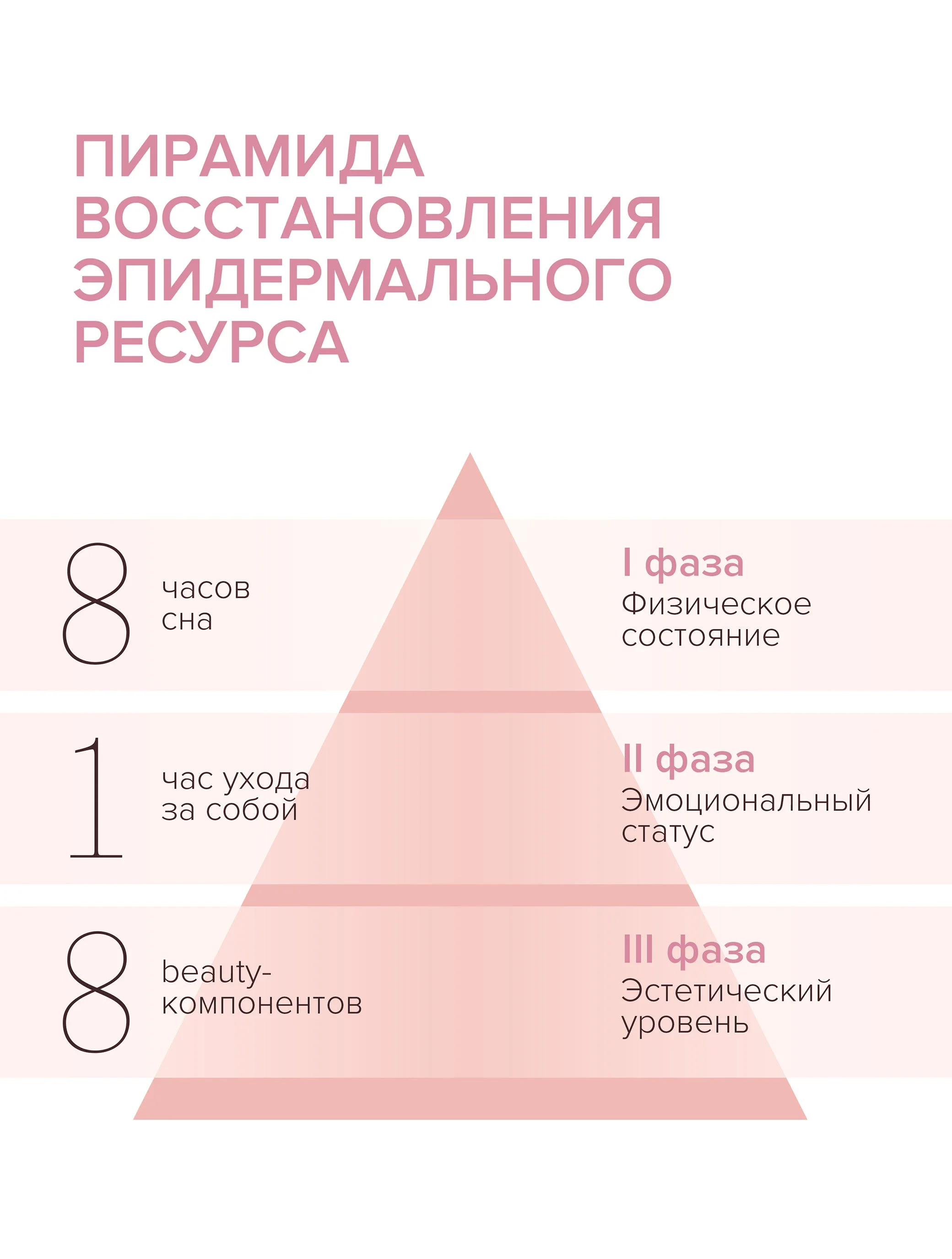 Сыворотка для кожи дица и тела c морским коллагеном 30 мл