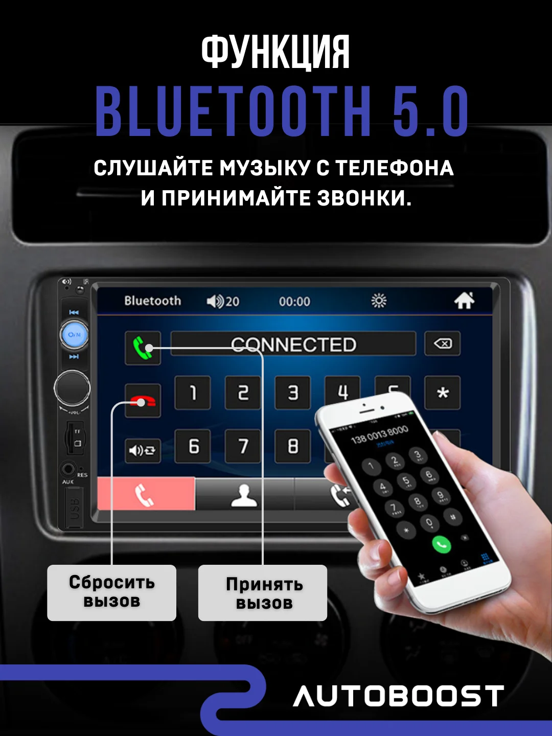 Автомагнитола 2 DIN, 7-дюймовый сенсорный HD-экран, Bluetooth, USB, AUX