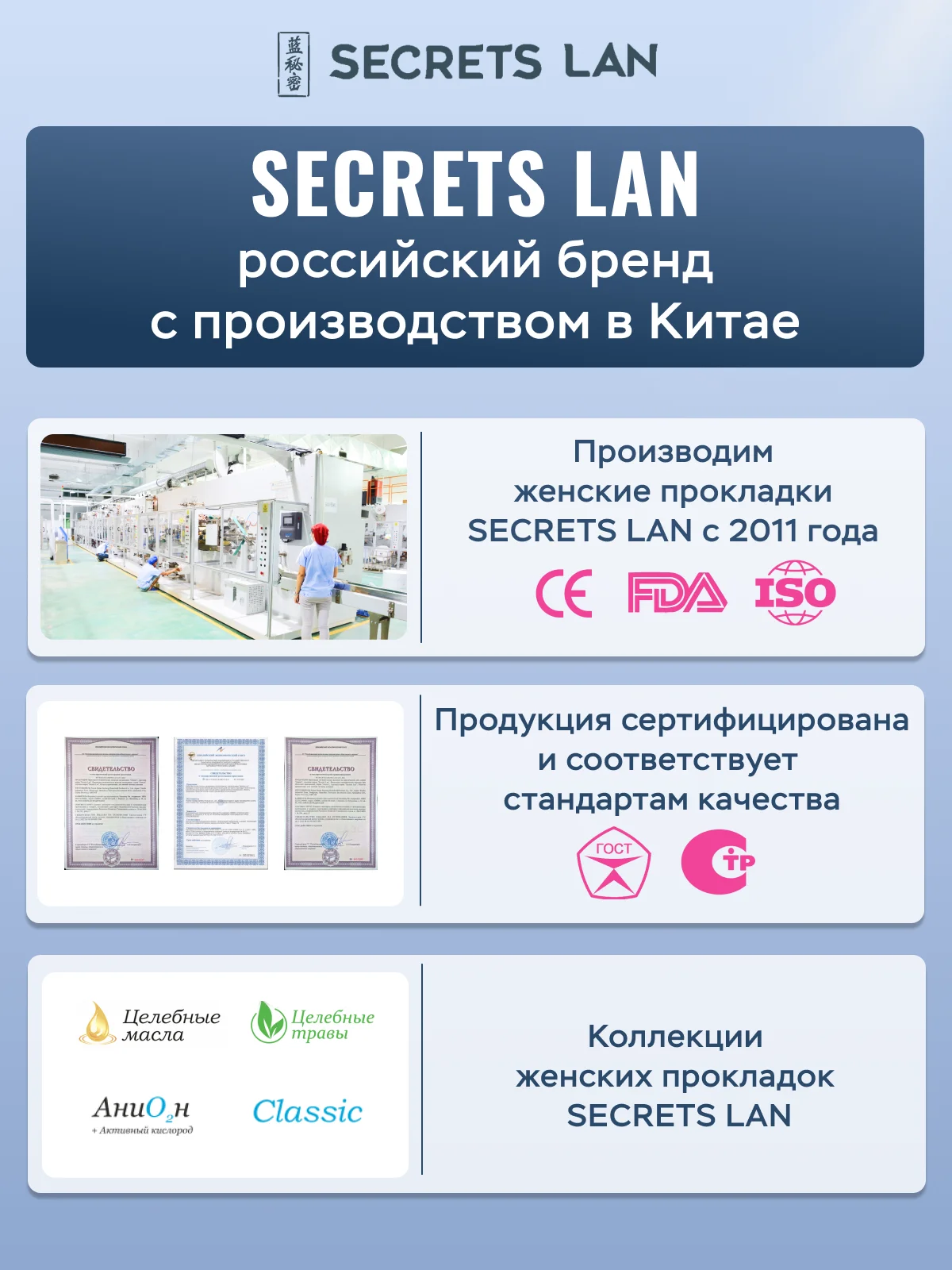 Прокладки ежедневные анионовые 2 уп