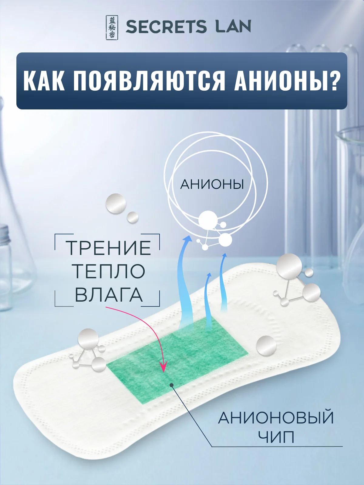 Прокладки ежедневные анионовые 2 уп