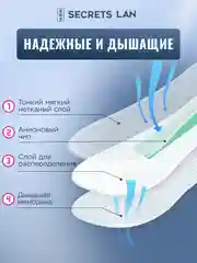 Прокладки ежедневные анионовые 2 уп