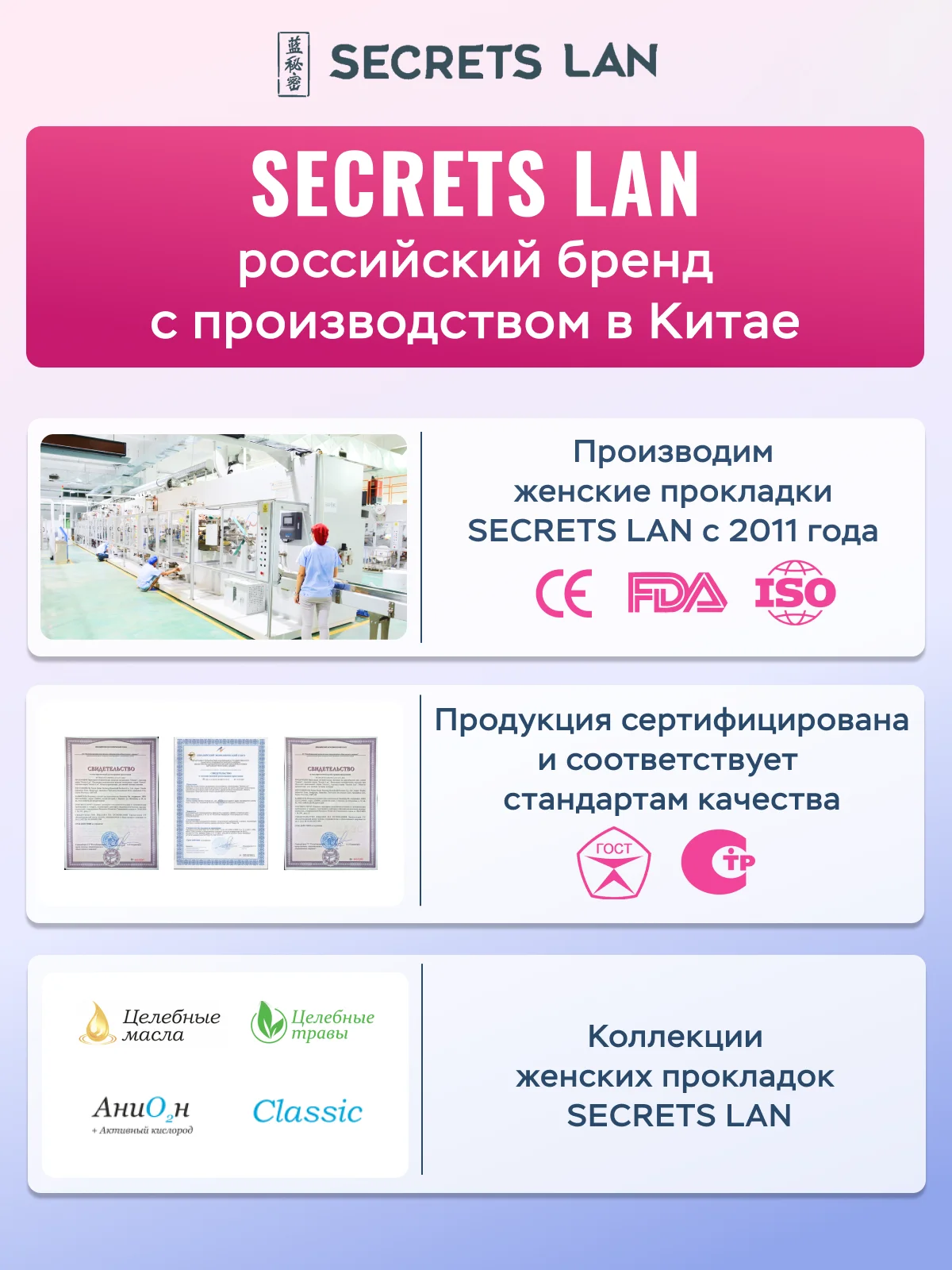 Прокладки женские гигиенические для критических дней Анион, 2 уп
