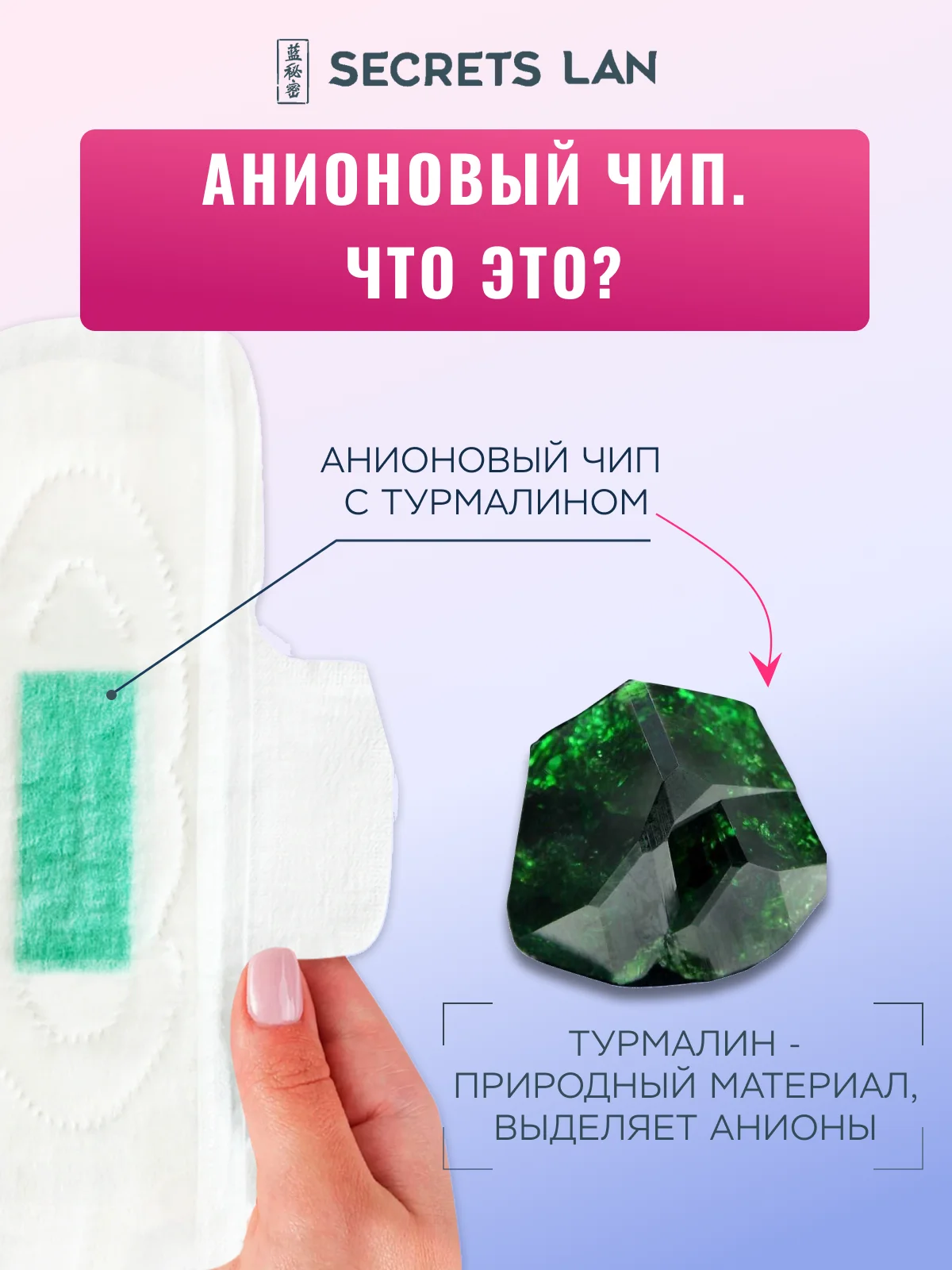 Прокладки женские гигиенические для критических дней Анион, 2 уп