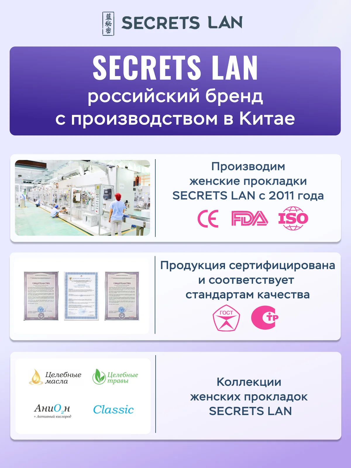 Прокладки женские гигиенические ночные Анион, 4 уп