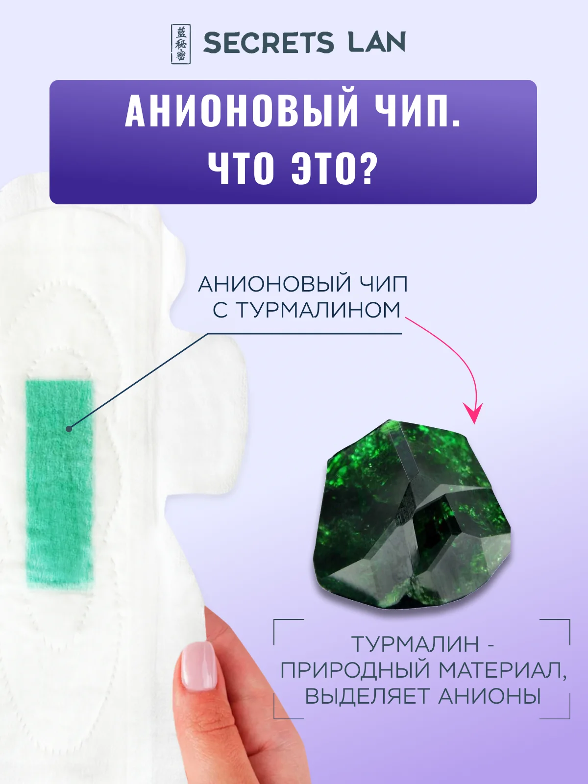 Прокладки женские гигиенические ночные Анион, 4 уп