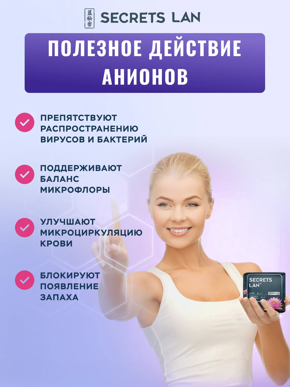 Прокладки женские гигиенические ночные Анион, 4 уп