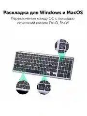 Беспроводная клавиатура UGREEN KU005 Ultra Slim Wireless Keyboard (2.4GHz / Bluetooth 5.0)
