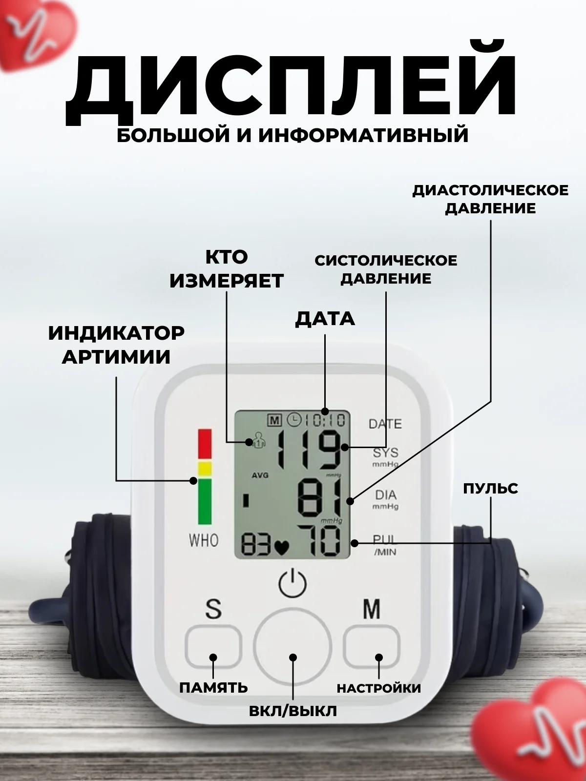 Белый тонометр автоматический на руку/ Аппарат для измерения давления с манжетой