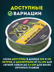 Леска плетенка Dayo Power BRAID Х8 Рыболовная Сверхпрочная, Для всех условий рыбалки