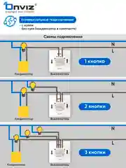 Белый умный сенсорный WiFi выключатель ONVIZ, Tuya, работает с Яндекс Алисой