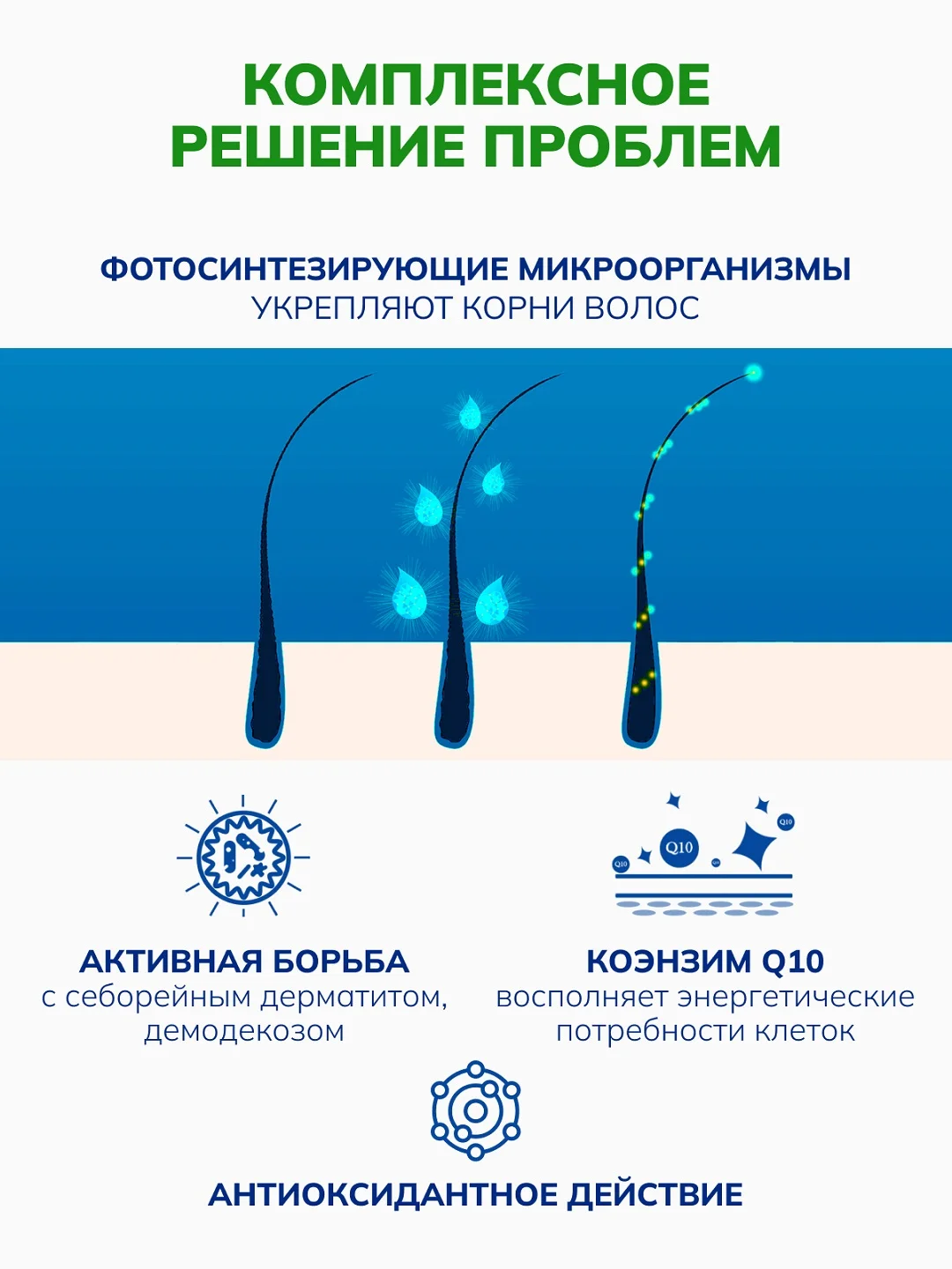LUUB Профессиональная маска для волос 500ml
