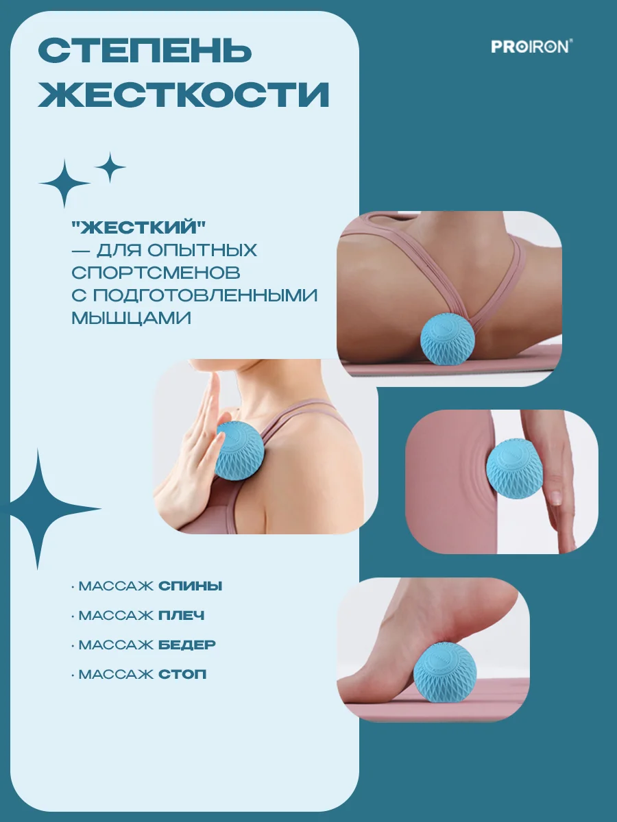 Мячик массажный, мяч для МФР, PROIRON, 6.3 см, голубой