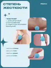 Мячик массажный, мяч для МФР, PROIRON, 6.3 см, голубой