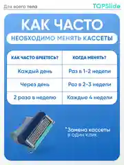 Синий лезвия для бритвы Fusion 5, сменные кассеты мужские для бритья, 4 штуки