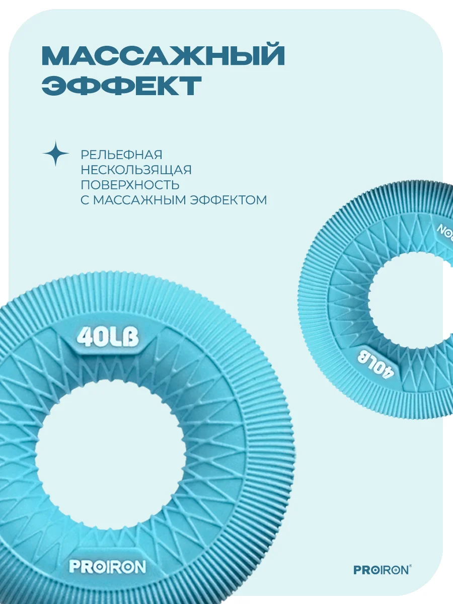 Эспандер кистевой, 18 кг, PROIRON, голубой