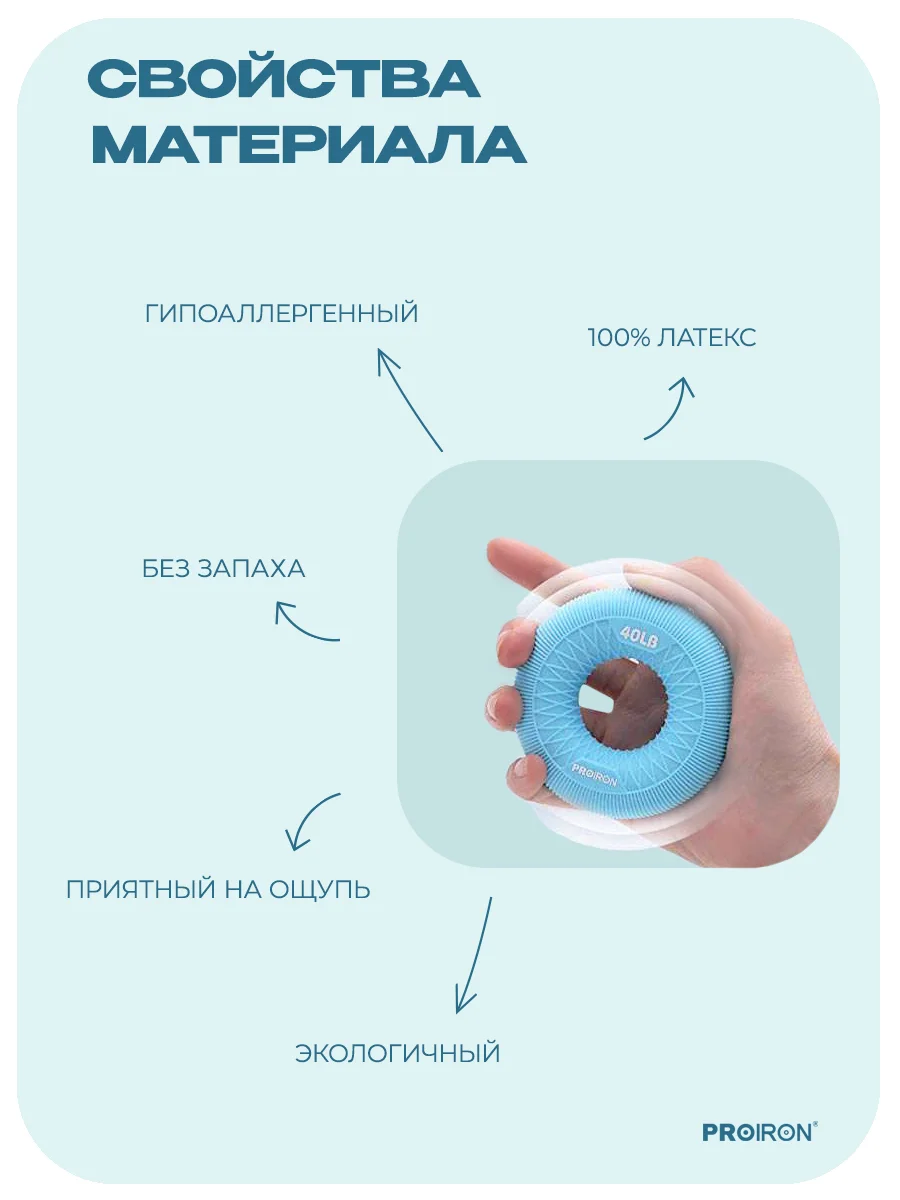 Эспандер кистевой, 18 кг, PROIRON, голубой