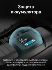 Кабель питания для скрытого подключения iBOX HIDE PMC77