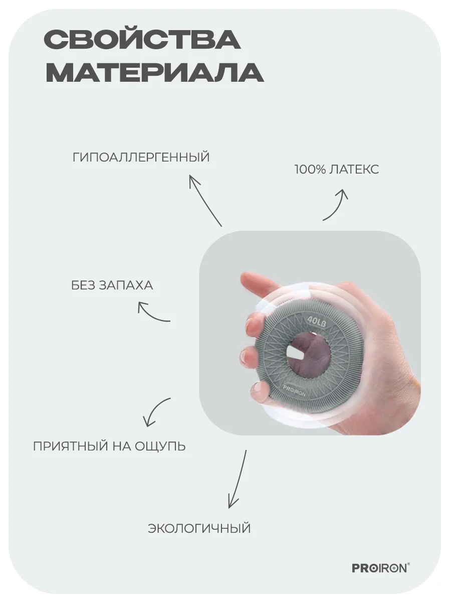 Эспандер кистевой, 22 кг, PROIRON, серый