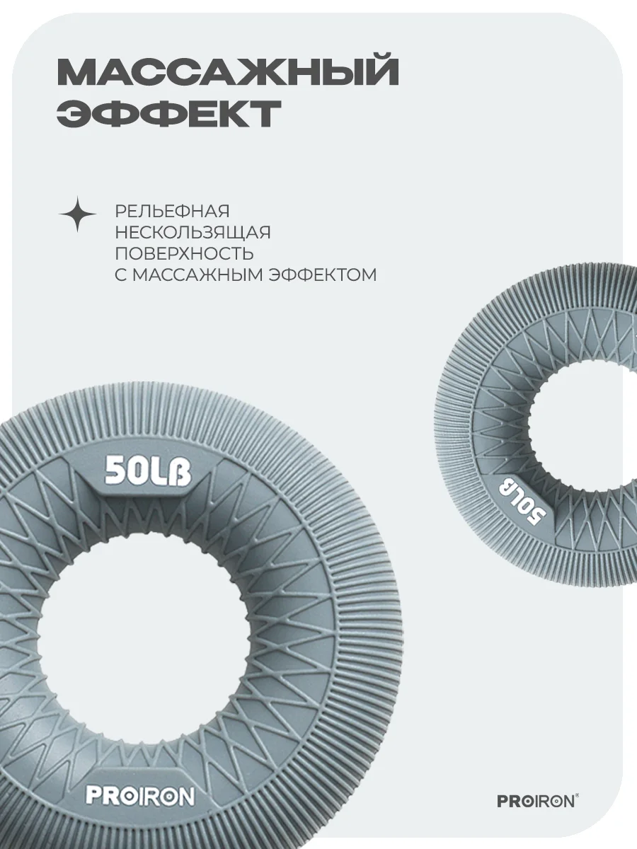 Эспандер кистевой, 22 кг, PROIRON, серый