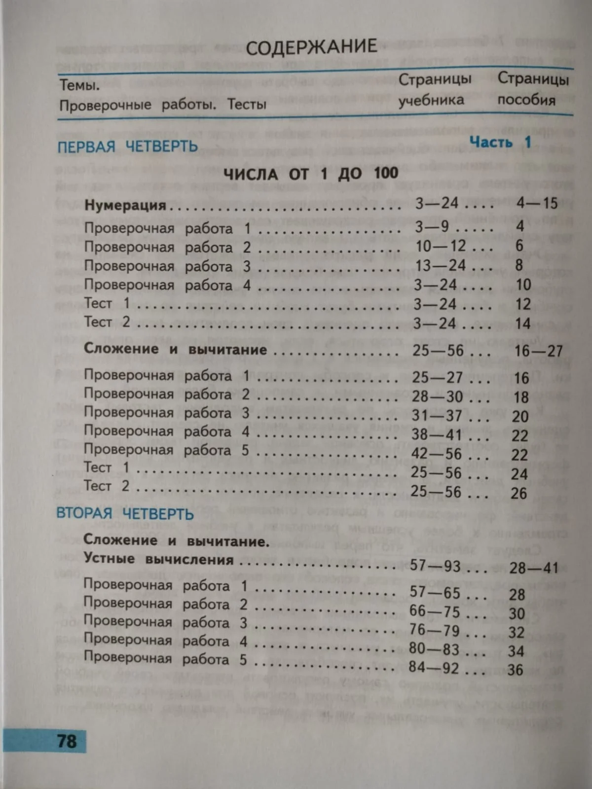 Проверочные работы по математике 2 класс. С.И. Волкова