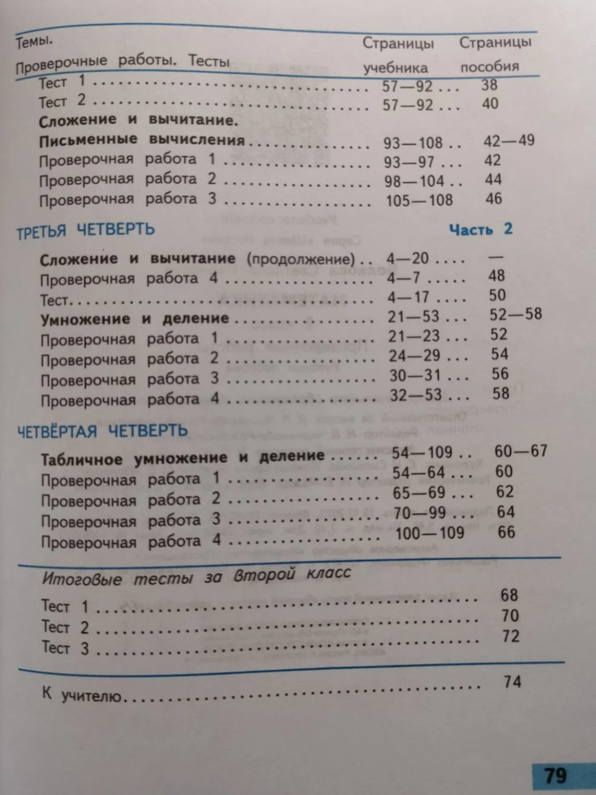 Проверочные работы по математике 2 класс. С.И. Волкова