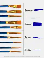 Синий кисти художественные для рисования, набор 10 шт