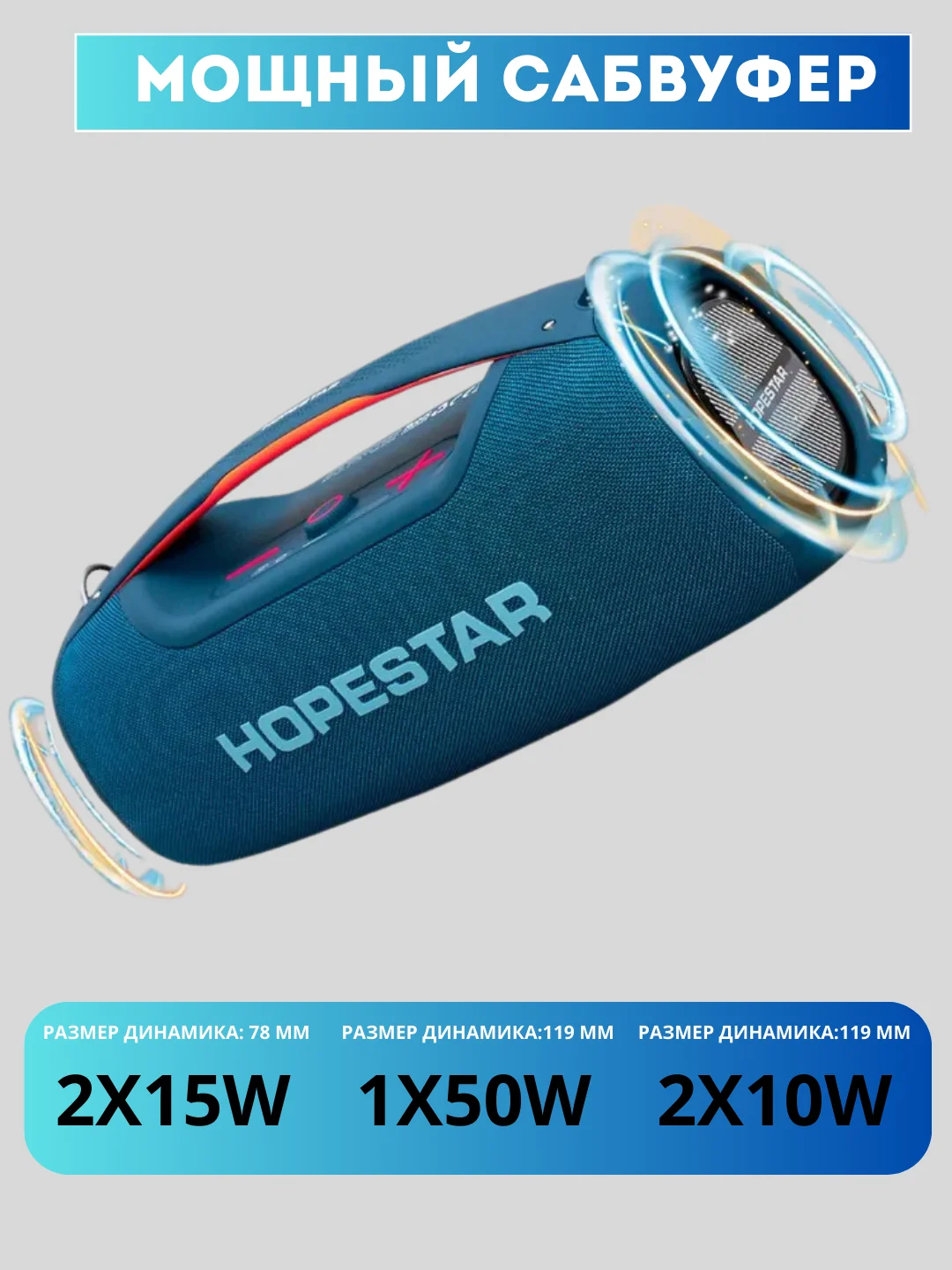 Синий портативная Колонка Hopestar A60, акустическая система с 5 динамиками, 100W, с микрофоном
