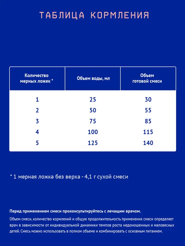 Смесь детская Nutrilak Premium ПРЕ, молочная, сухая, с рождения, 350 г
