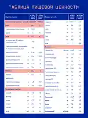 Смесь детская Nutrilak Premium ПРЕ, молочная, сухая, с рождения, 350 г