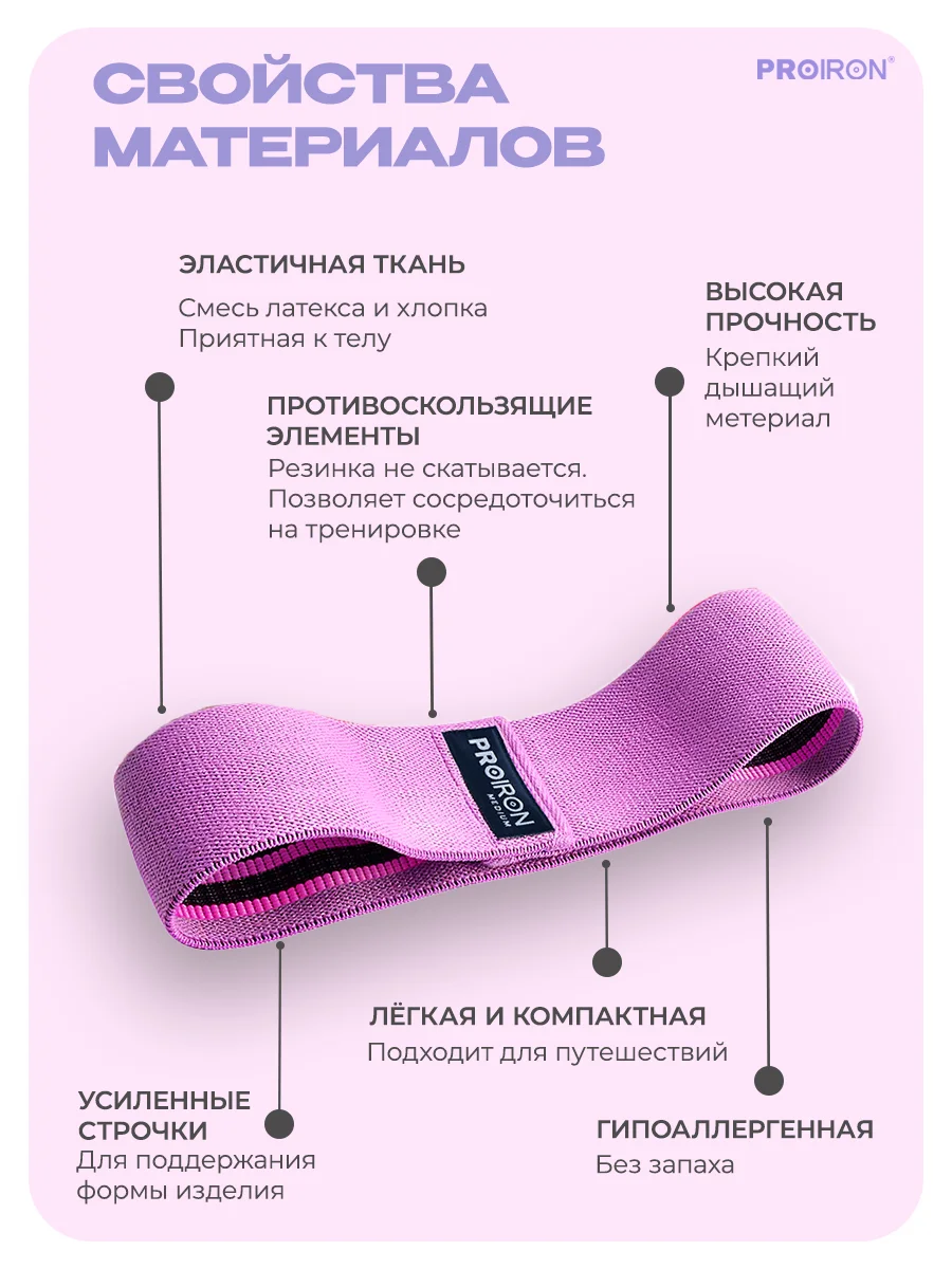 Резинка для фитнеса, PROIRON, ленточная, тканевая, 76х8 см, 11-16 кг, фиолетовая