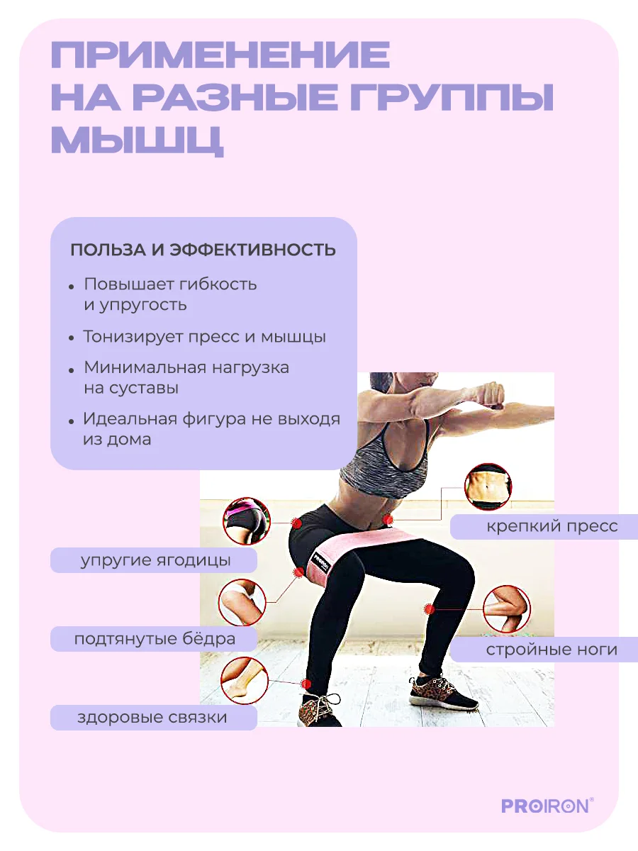 Резинка для фитнеса, PROIRON, ленточная, тканевая, 76х8 см, 11-16 кг, фиолетовая