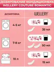 Wellery Couture Romantic аромат ириса и гиацинта