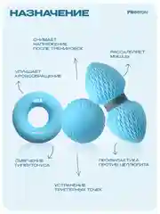 МФР ролл, PROIRON, + мяч для мфр и эспандер кистевой (18 кг), голубой
