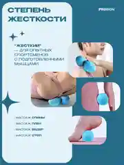 МФР ролл, PROIRON, + мяч для мфр и эспандер кистевой (18 кг), голубой