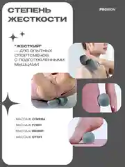 МФР ролл, PROIRON, + мяч для мфр и эспандер кистевой (22 кг), серый