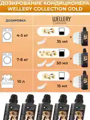 Кондиционер для белья парфюмированный Wellery Collection Gold аромат кофе и апельсина