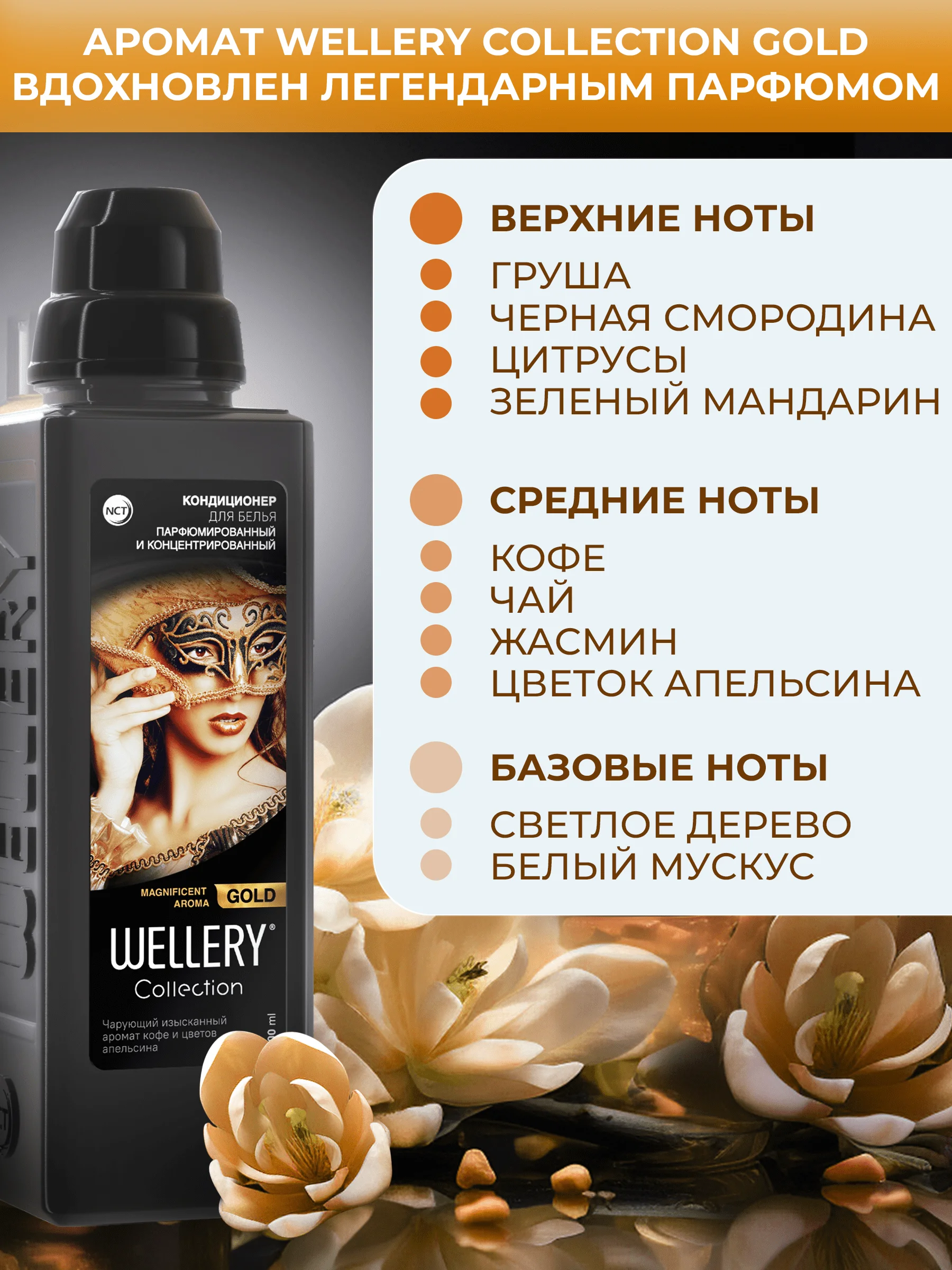 Кондиционер для белья парфюмированный Wellery Collection Gold аромат кофе и апельсина