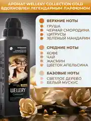 Кондиционер для белья парфюмированный Wellery Collection Gold аромат кофе и апельсина