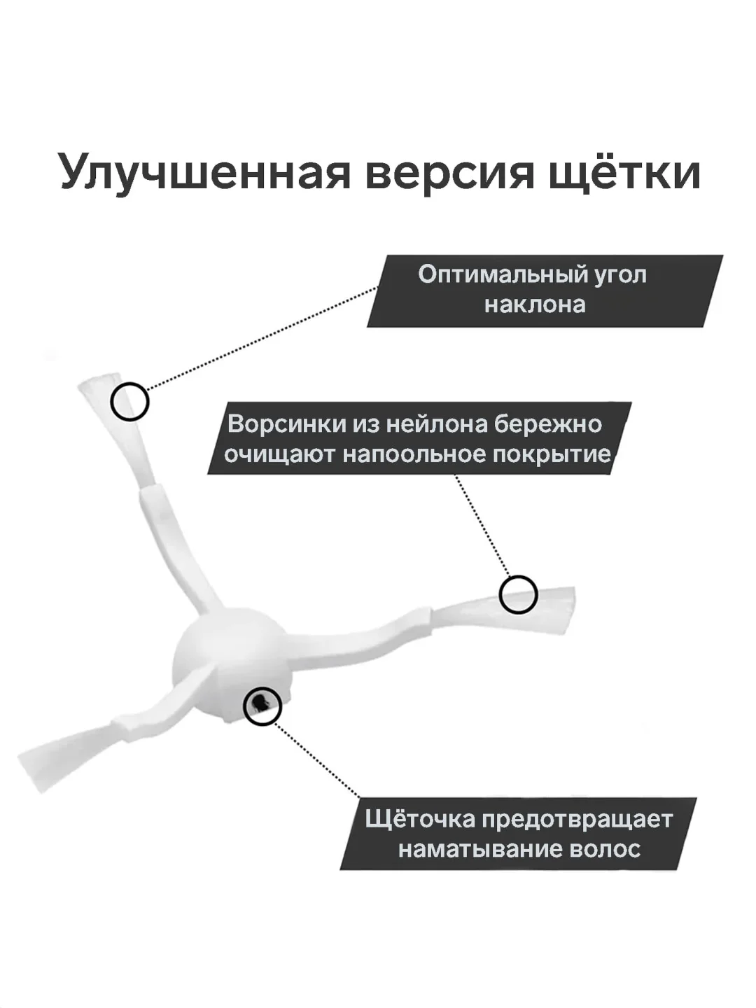 Комплект фильтров и щеток для робот-пылесоса Xiaomi Mijia 1C, 2С, 1Т Dreame F9
