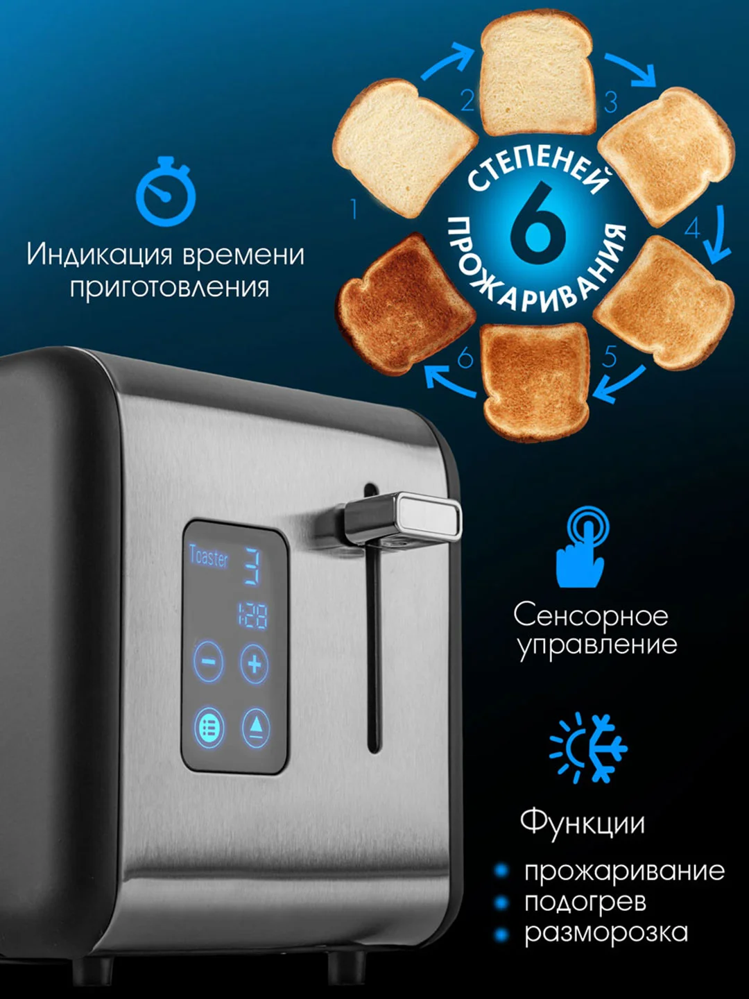 Тостер электрический TUAREX TK-6002