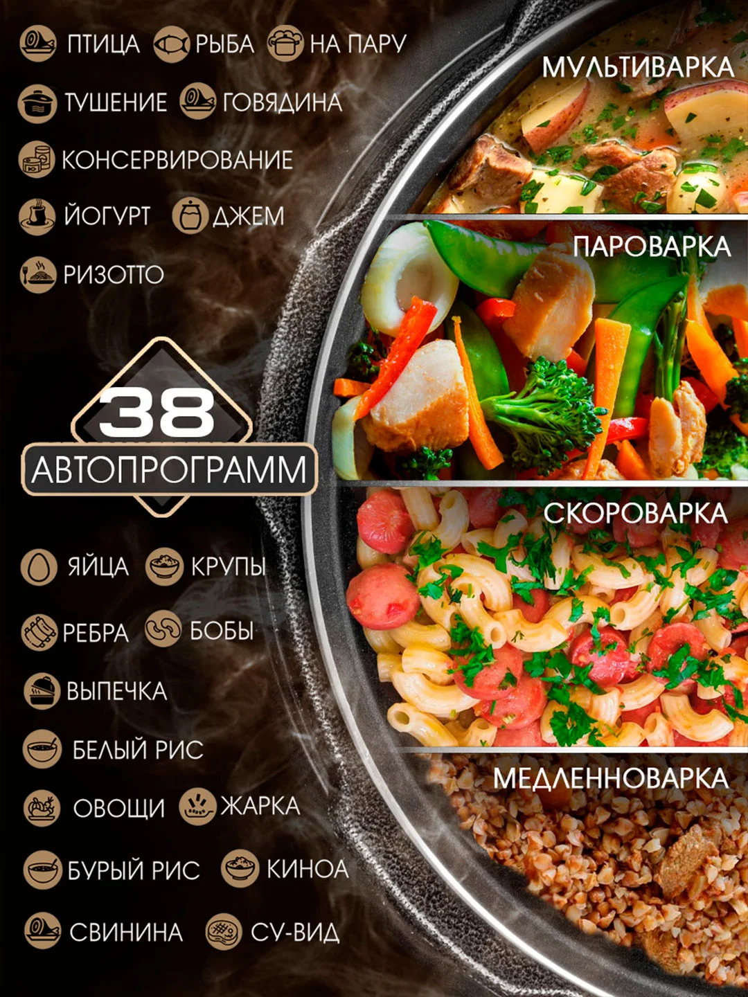Скороварка-мультиварка ENDEVER VITA-131