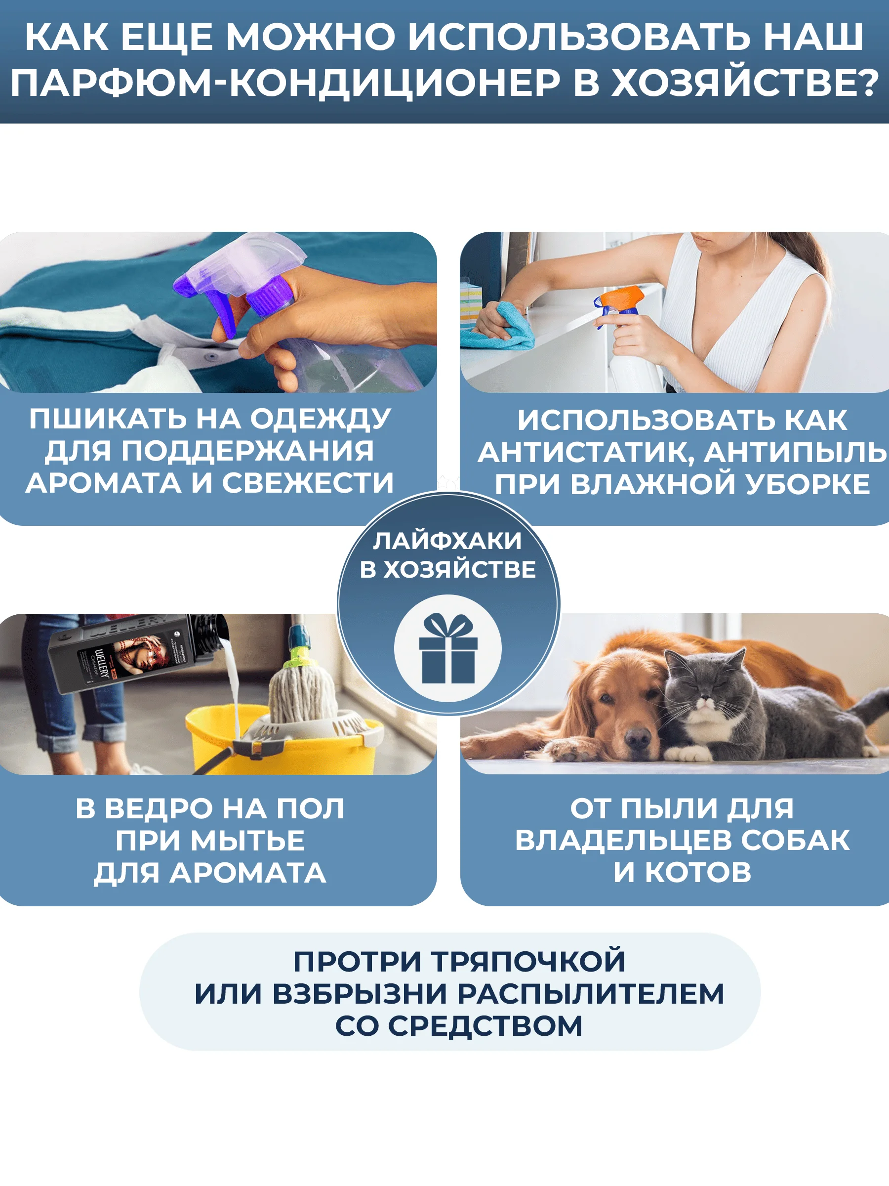 Кондиционер для белья парфюмированный Wellery Collection Blue, белая роза и кокосовая вода