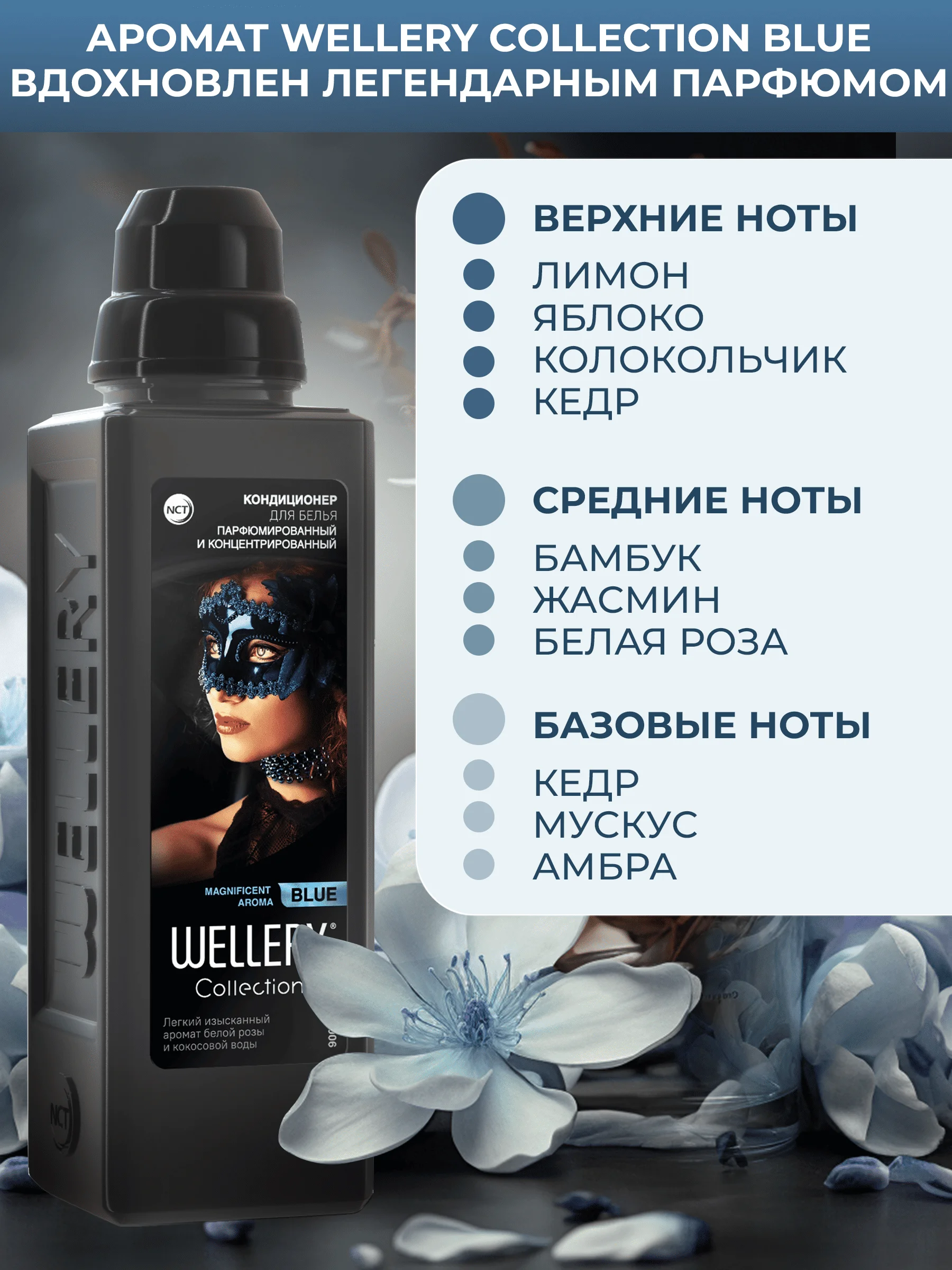 Кондиционер для белья парфюмированный Wellery Collection Blue, белая роза и кокосовая вода