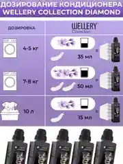 Кондиционер для белья парфюмированный Wellery Collection Diamond, аромат кедра и пачули, 900 мл