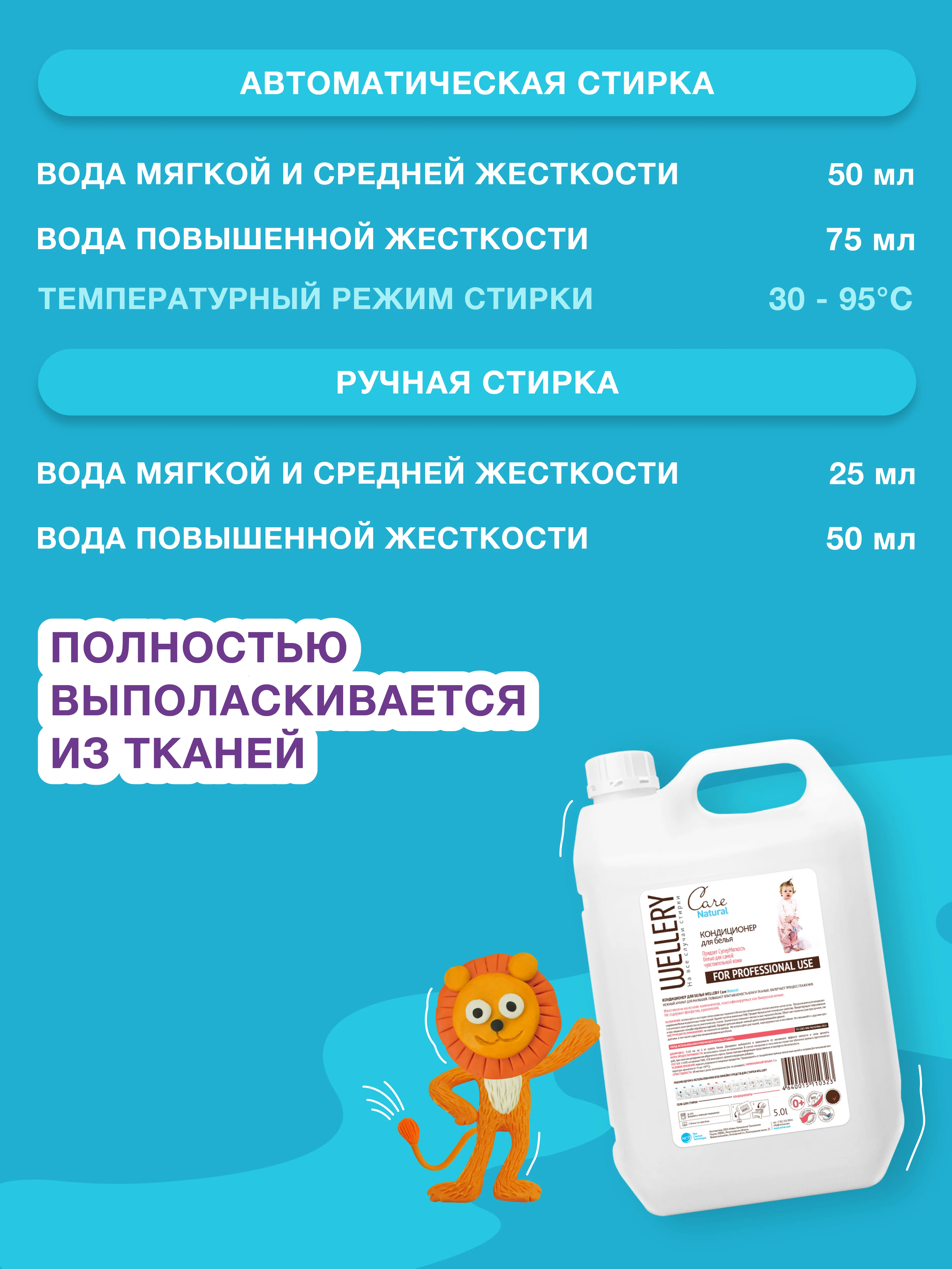 Кондиционер для белья детский Wellery Care Natural, гипоаллергенный, 5 л