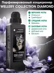 Кондиционер для белья парфюмированный Wellery Collection ассорти, набор 4 шт