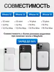 Аккумулятор внешний для iPhone /Зарядка MagSafe для айфона / PowerBank / повербанк