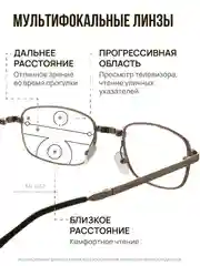 Готовые очки для зрения, складные очки с футляром, плюсовые +0,5 до +4,0, очки для чтения