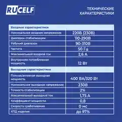 Стабилизатор напряжения инверторный настенный IS-400 400 ВА/320 Вт для котельного оборуд